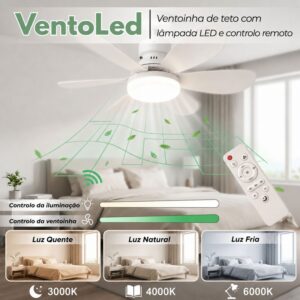 VentoLed: Ventoinha com Luz e Comando à Distância